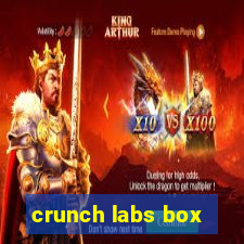 crunch labs box